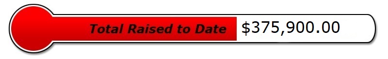 Thermometer2020