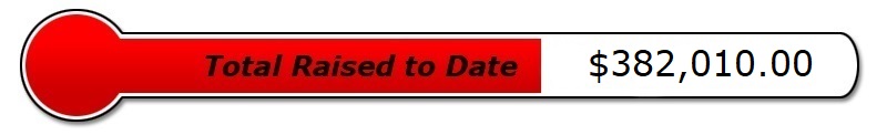Thermometer2021